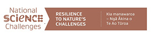national-science
